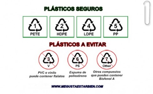 plasticos seguros