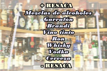 Alcohol RESACA
