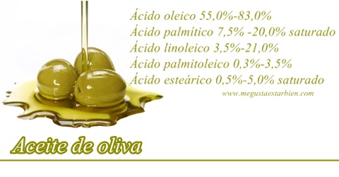 aceite de oliva o aceite de coco